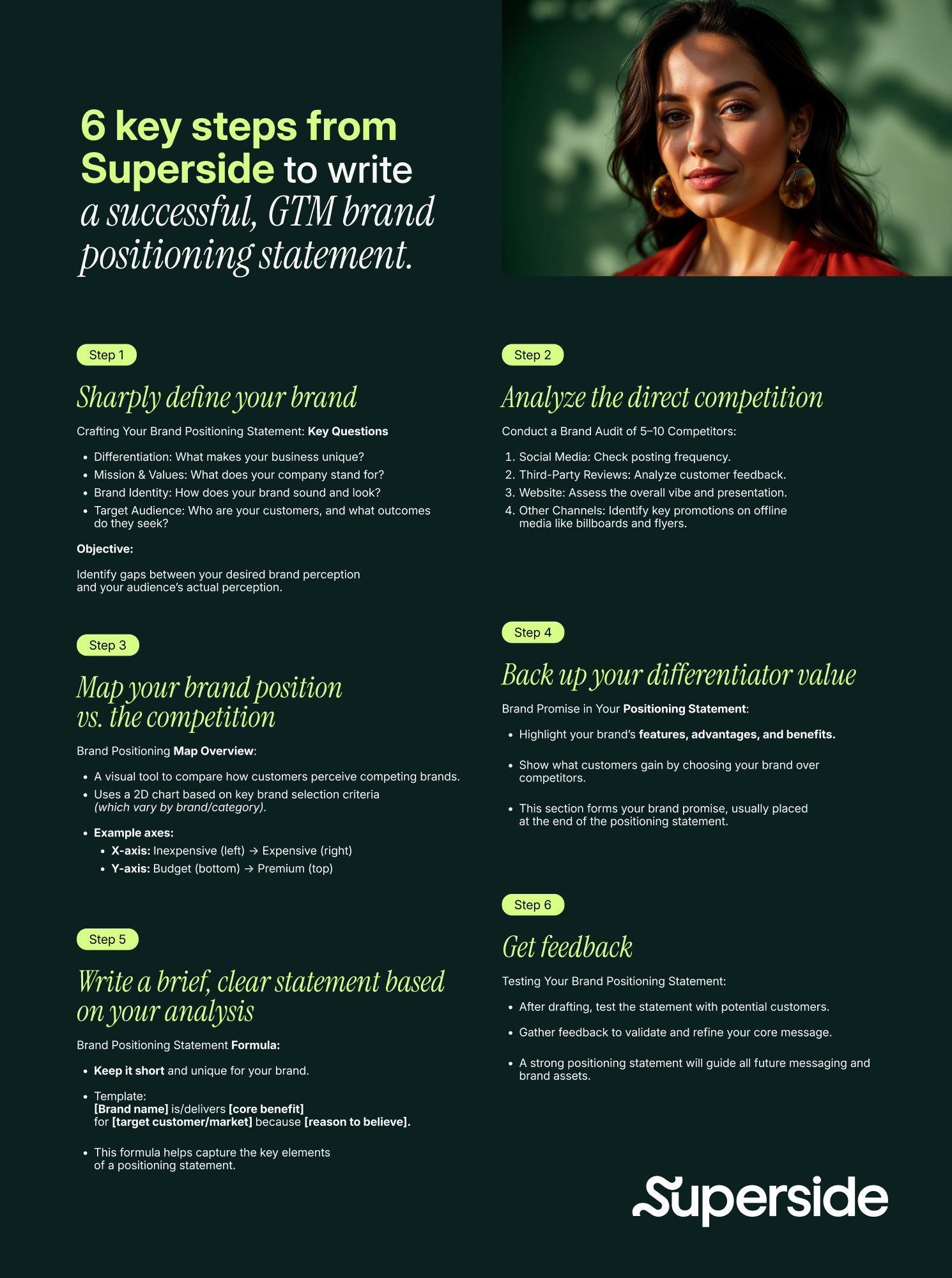 writing a brand positioning statement - key steps