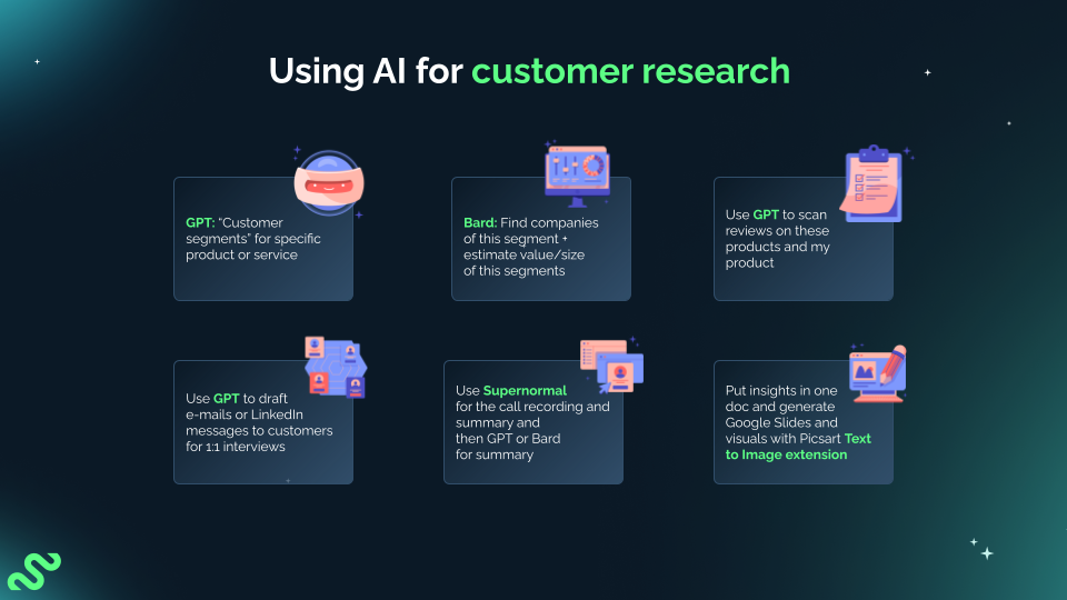 An image from Tatevik Maytesyan's Gather & Grow presentation, listing AI use cases for customer and market research.