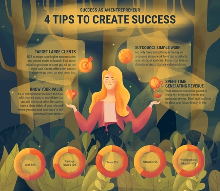 The Ultimate Guide To The Types Of Graphic Design Styles