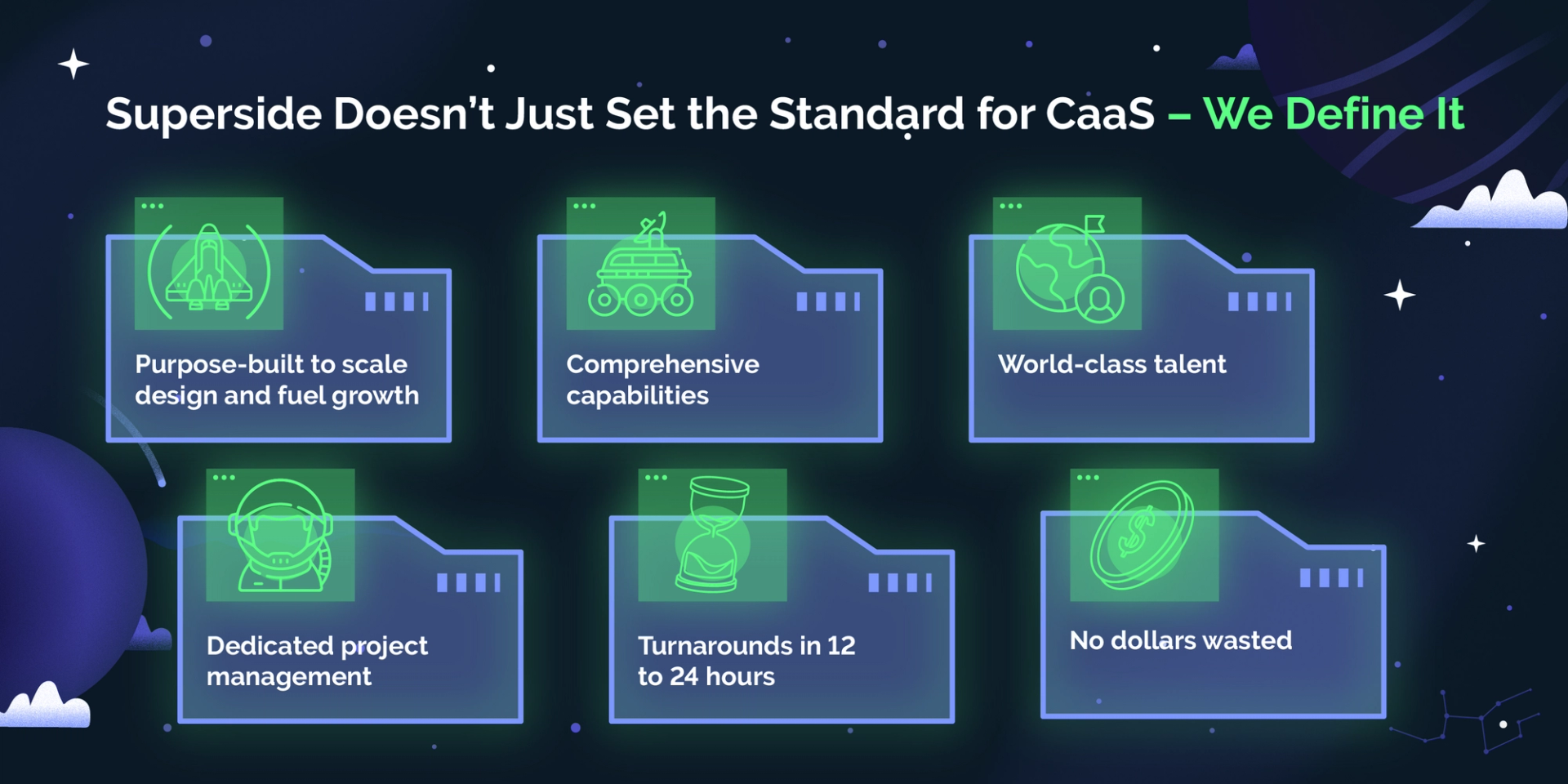 An infographic that calls out five reasons Superside sets the standard for CaaS. These include being purpose-built to scale design and fuel growth, comprehensive capabilities, world-class talent, dedicated project management, fast turnarounds and no dollars wasted. 