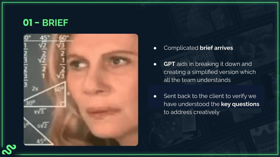 Get ChatGPT to read that complex brief