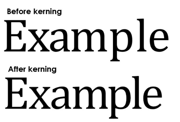 Kerning