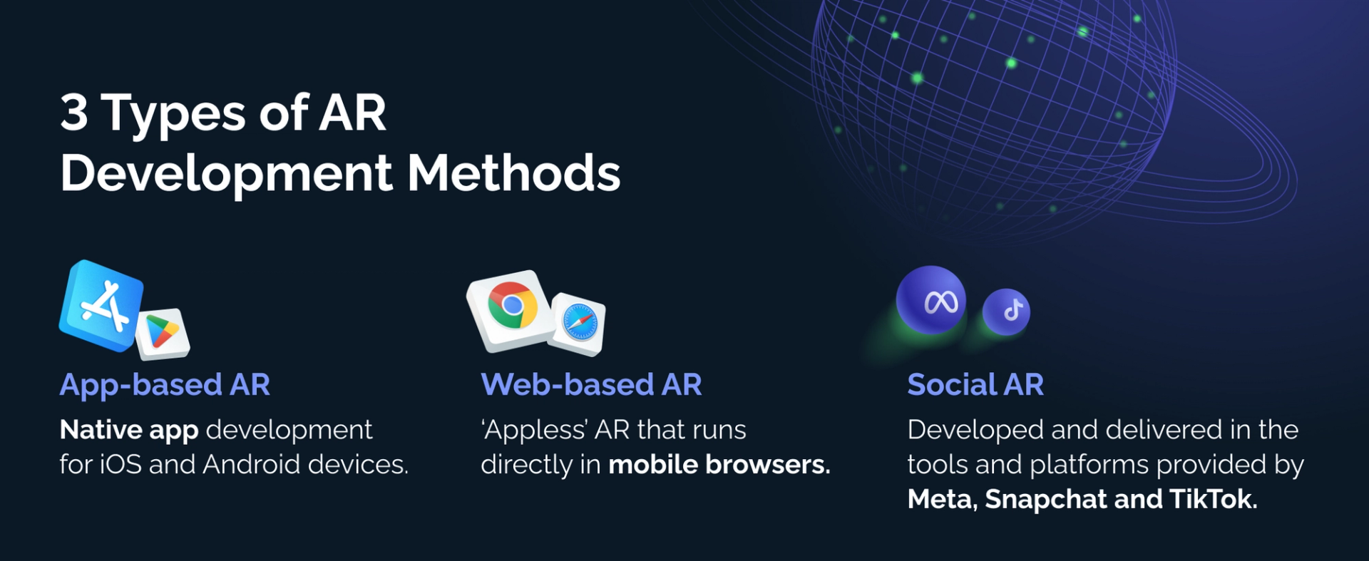 3 types of AR development methods