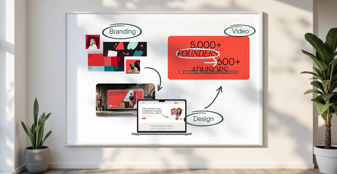 5 creative marketing services that change enterprises’ ROI in 2025