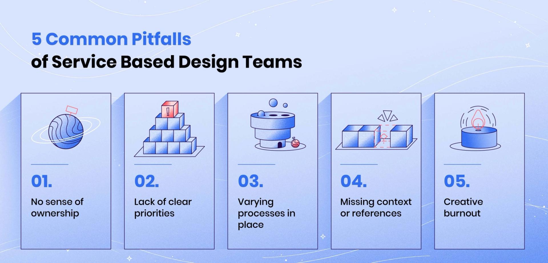 5 common pitfalls of service based design teams