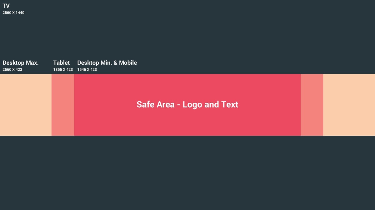 What Is The Size For A Youtube Banner What Is The Size For A Youtube Banner