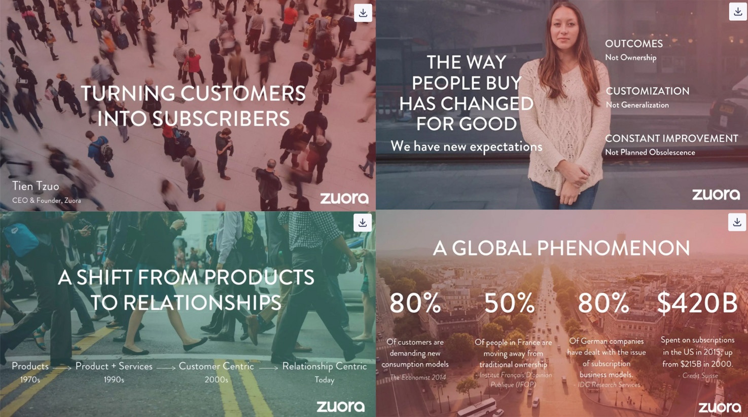 (Source: Slideshare)