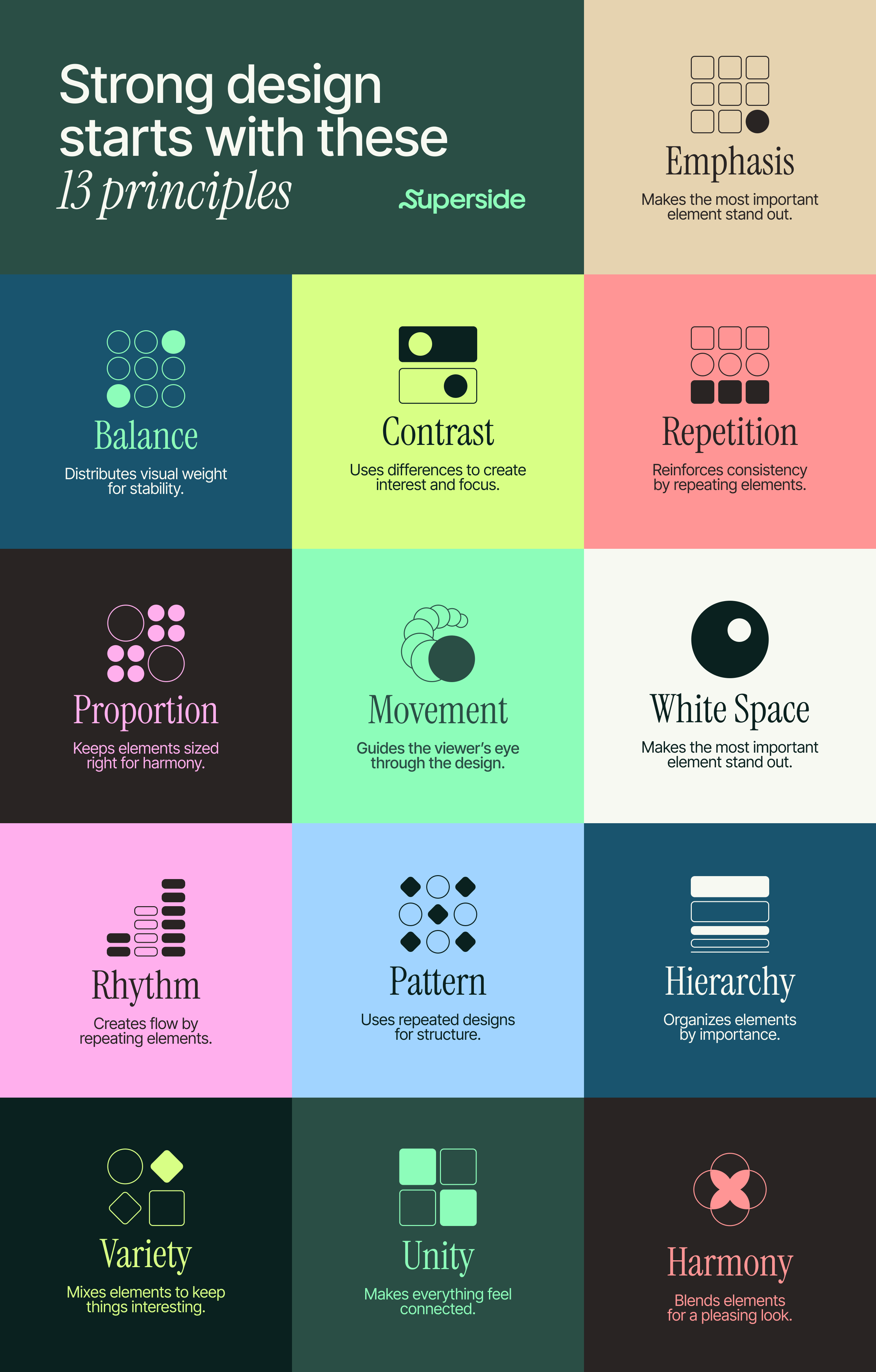 Principles of Design infographic by Superside