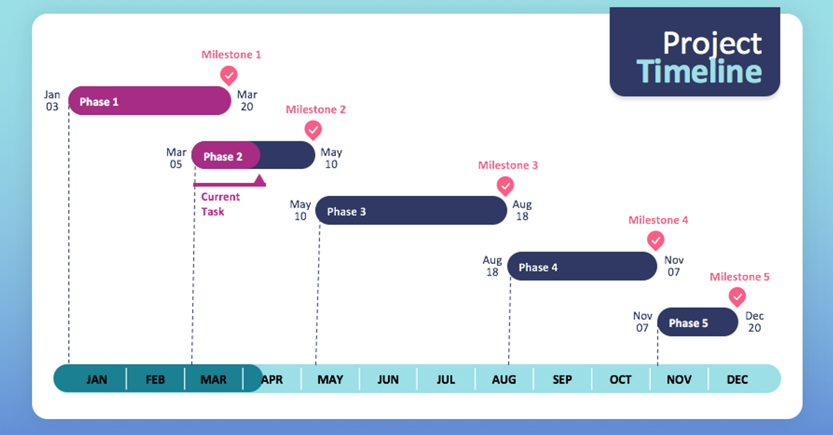 Free Gantt Chart Excel Template from cdn.sanity.io