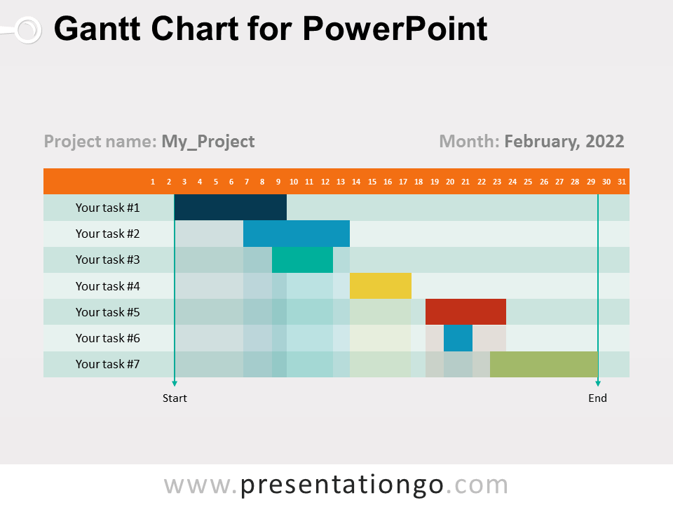 Hourly Gantt Chart Template Excel