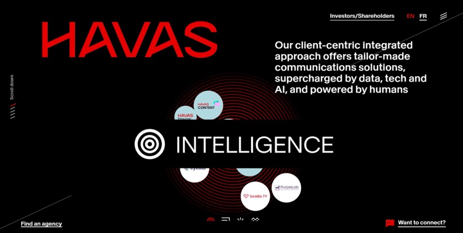 Havas