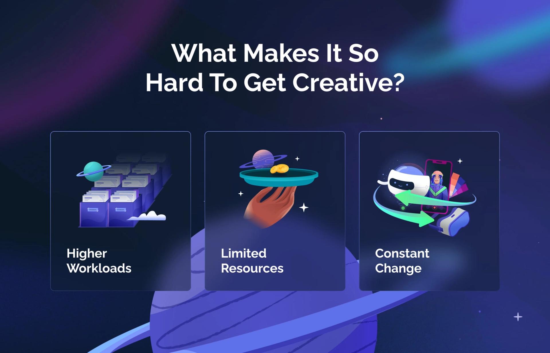 An infographic that reads: What Makes It So Hard to Get Creative? The answer: Higher workloads, limited resources and constant change.