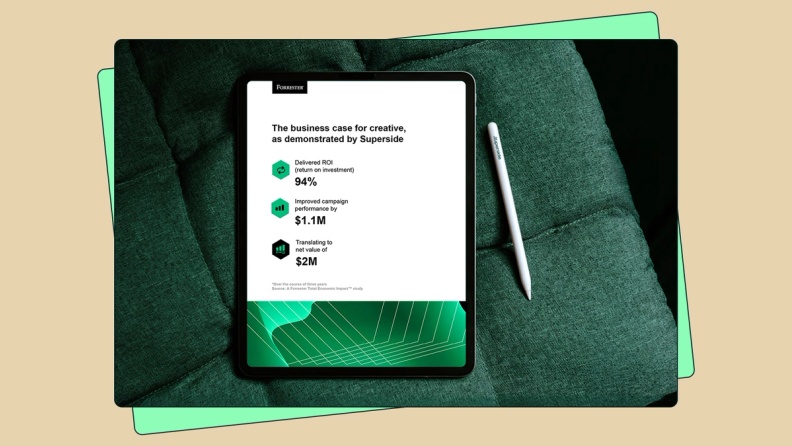 The business case for creative, as demonstrated by Superside