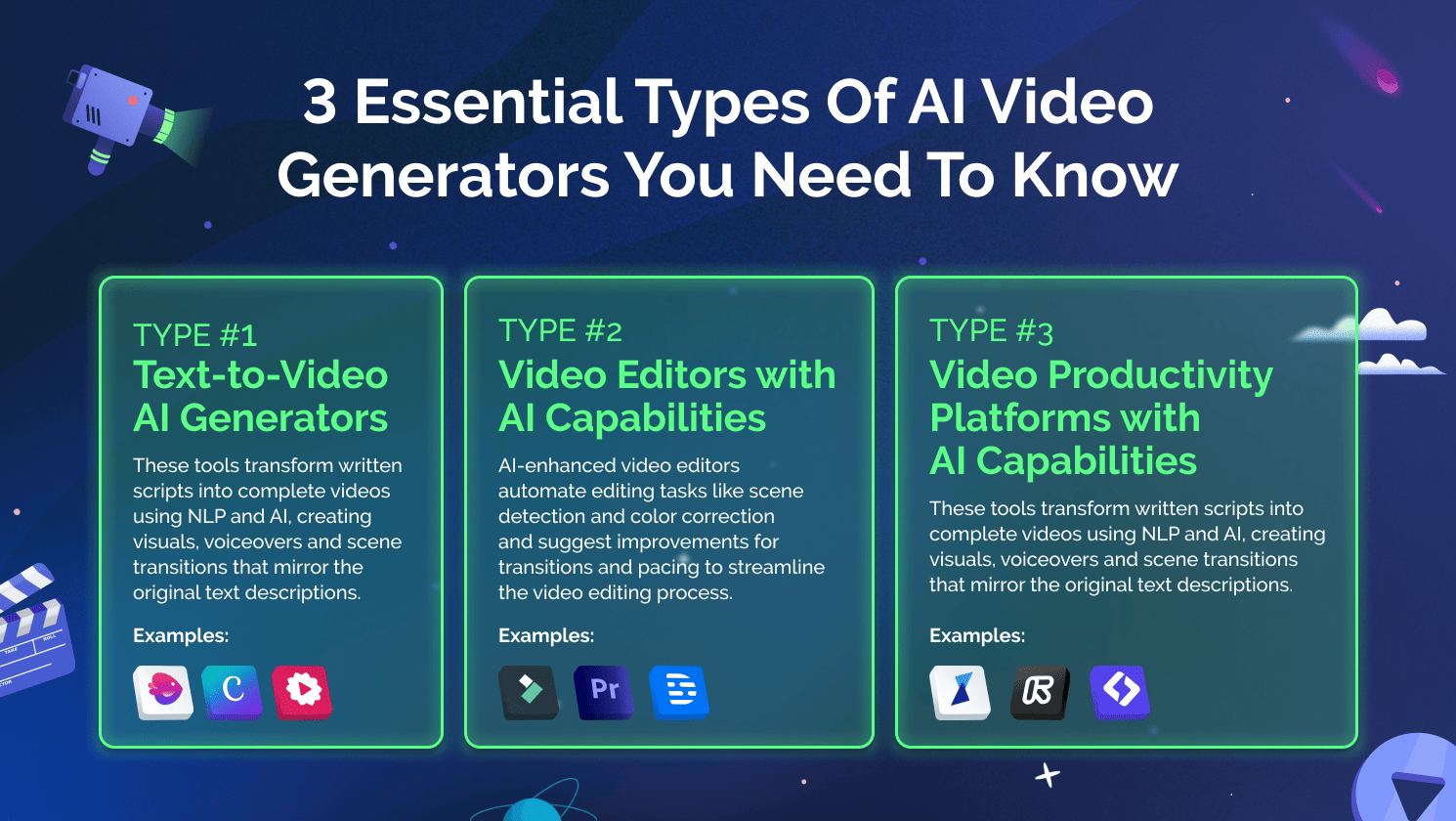 Types of AI Video Generators