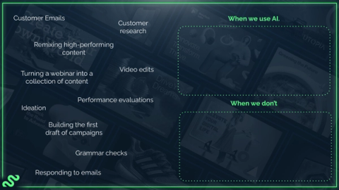 When we use AI vs. when we don't