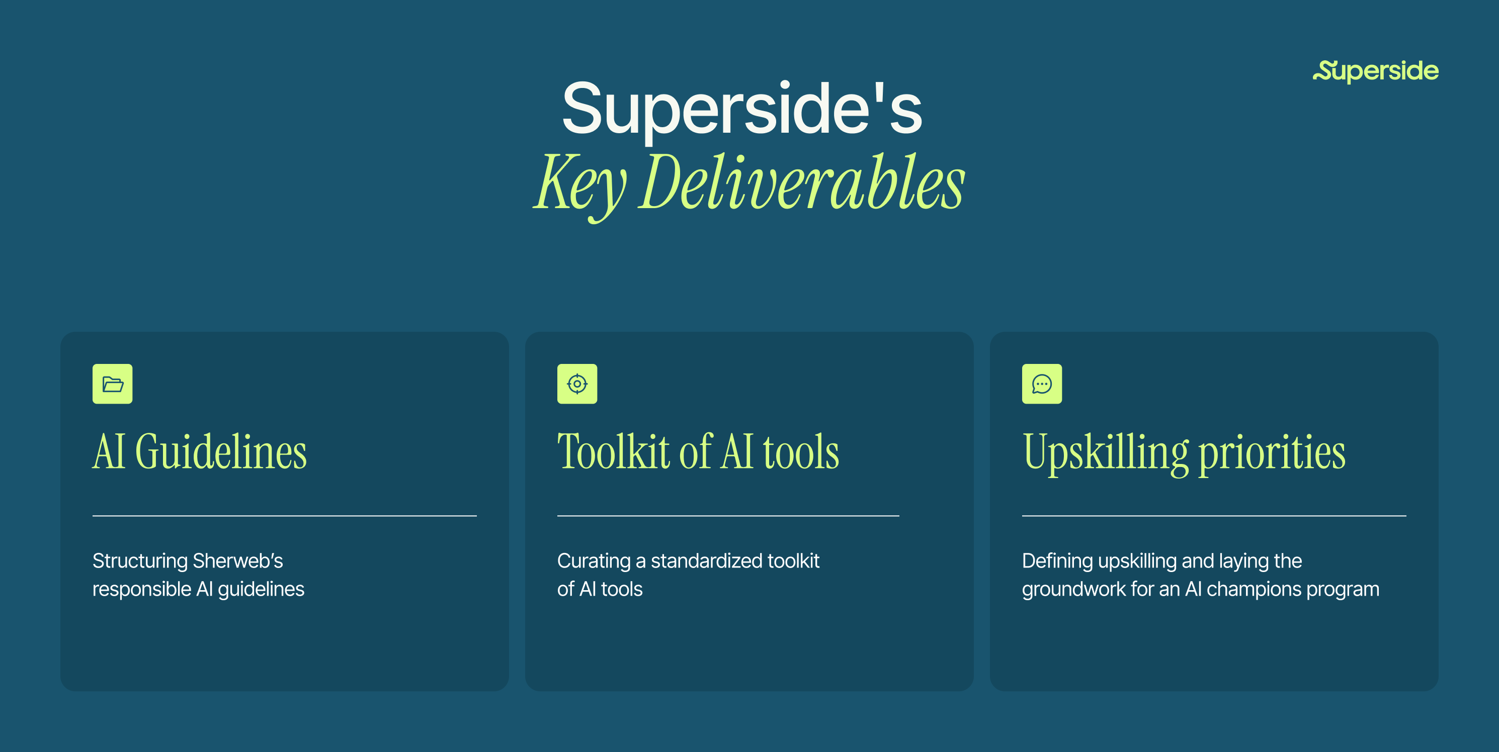 Superside's Key Deliverables for Sherweb in Phase 2 of AI Consulting