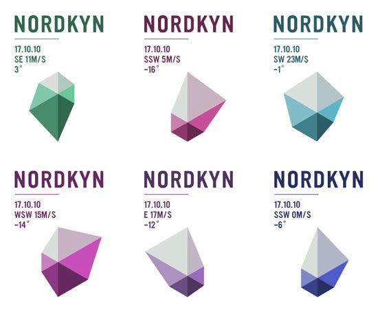 Nordkyn logo