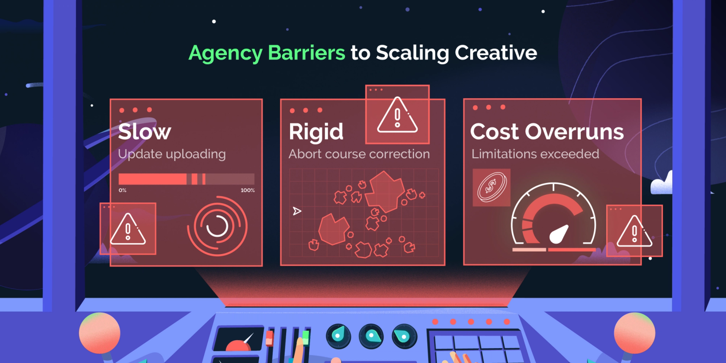 An infographic that shows 3 main reasons why creative agencies are barriers to scaling graphic design. They're slow, rigid and they have inflexible pricing models. 