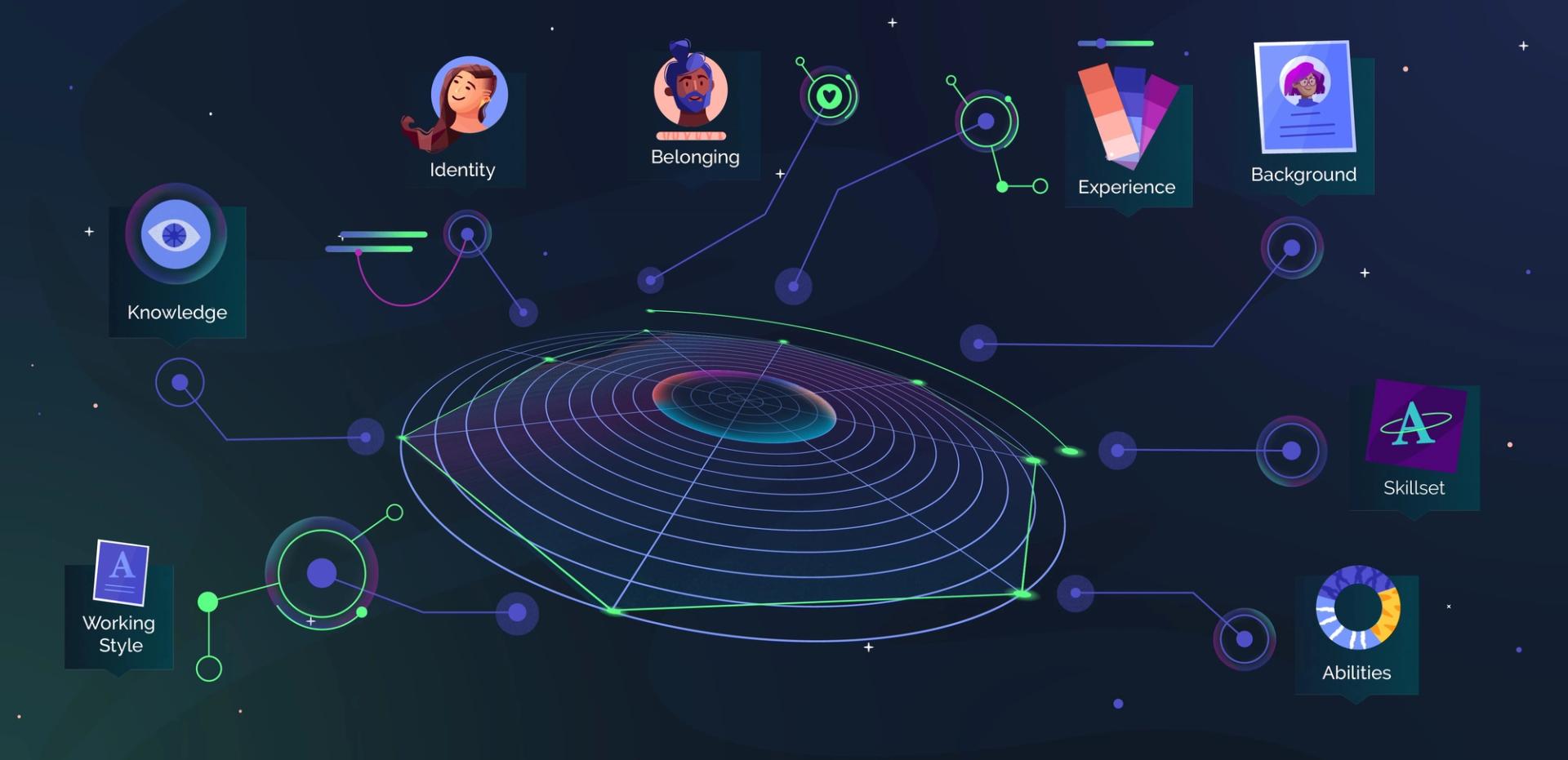 An illustration showing the complex universe that each individual creative and design team member represents. 