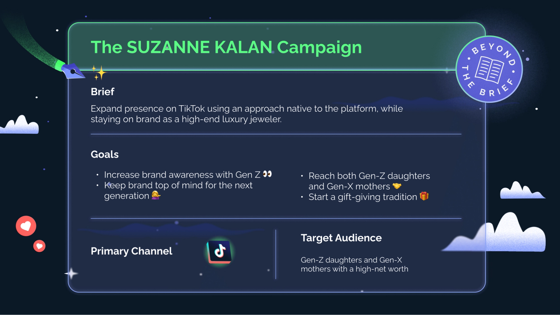 The SUZANNE KALAN Campaign