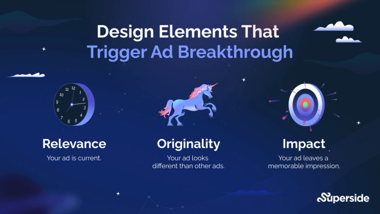 Design elements that triggers ad breakthrough