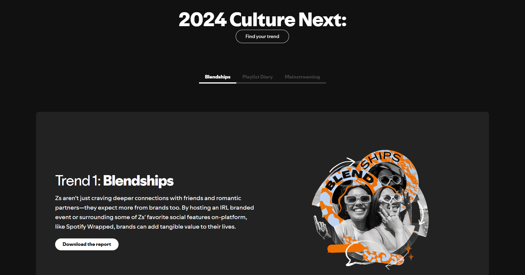 20 Successful Report Design Examples and Ideas for 2026