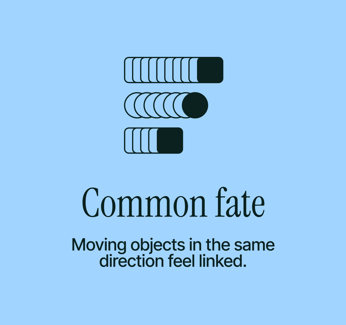 Common fate