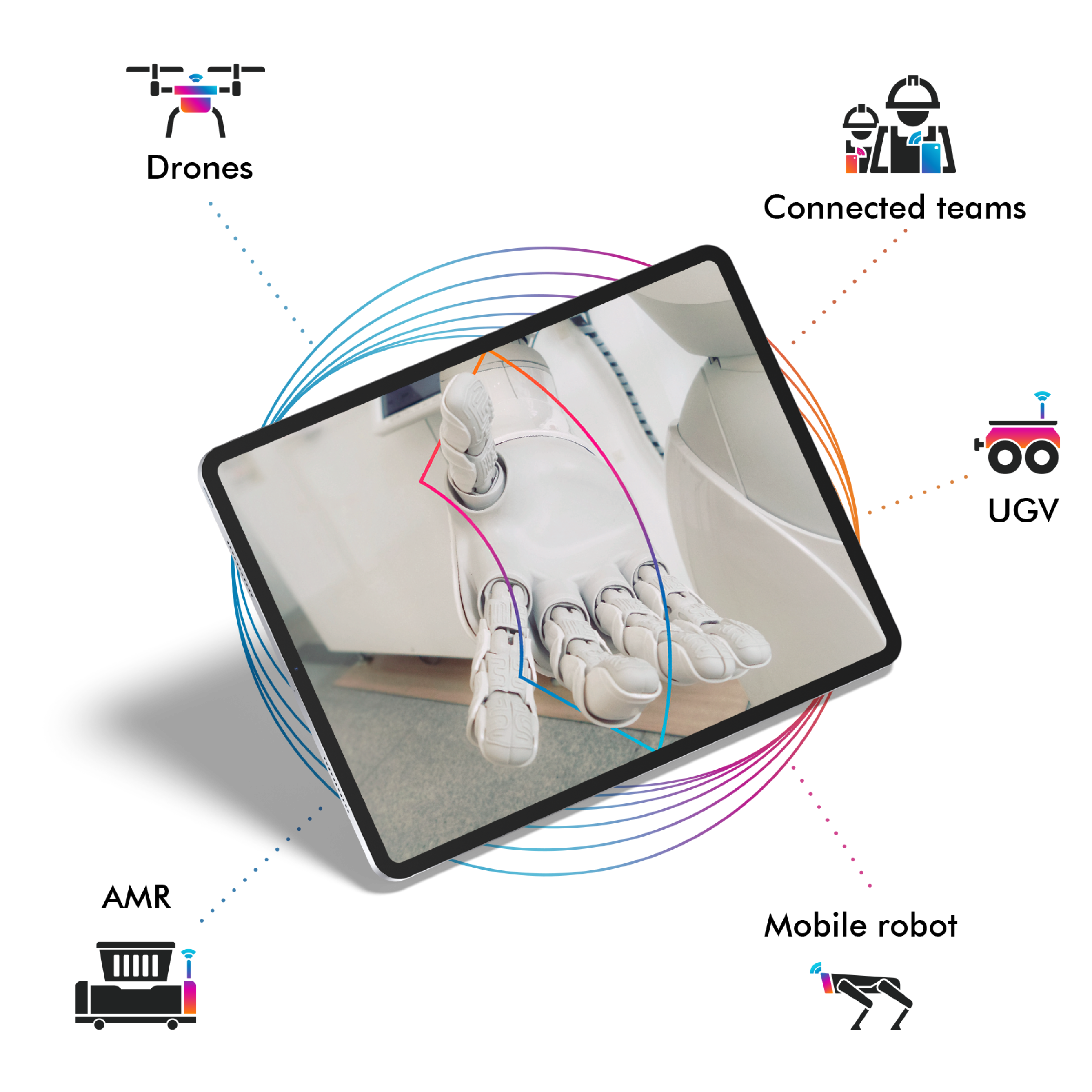 Tablet icons