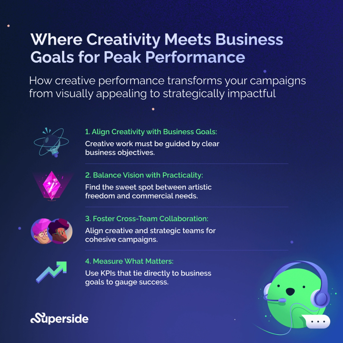 What Is Creative Performance & How To Start in 2026 (+ Examples)