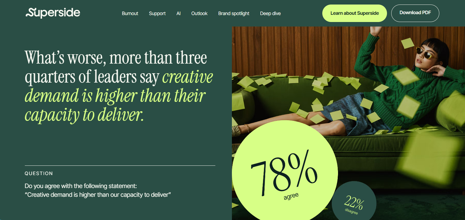 20 Successful Report Design Examples and Ideas for 2026