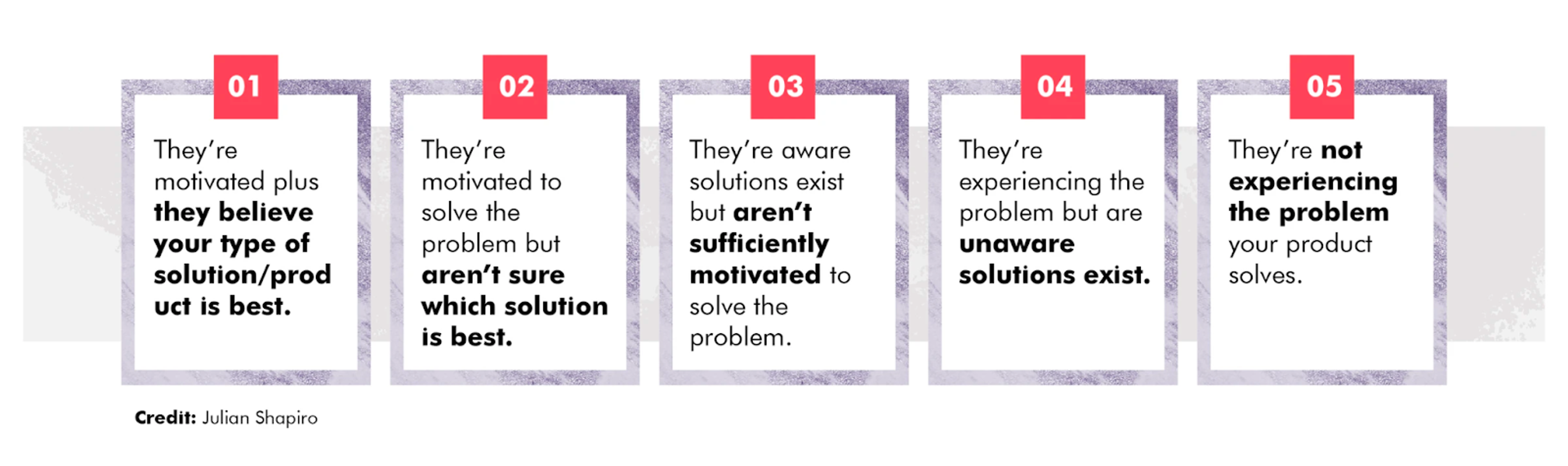 What Makes Ads Effective? Ad Framework And Design Checklist