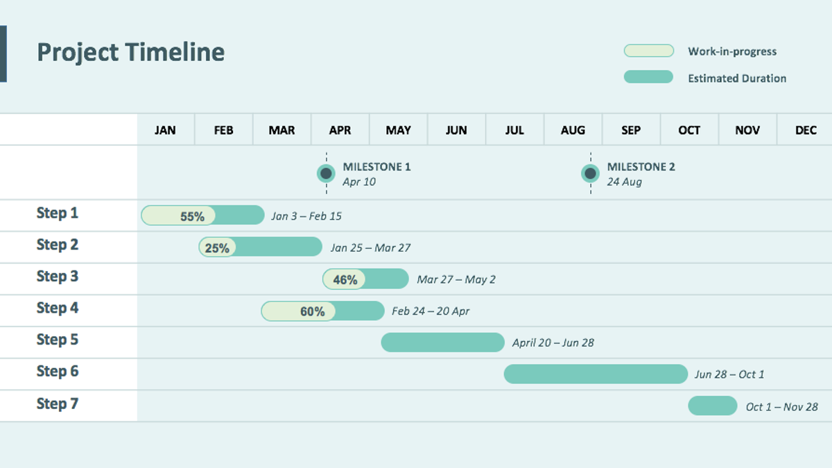 20+ Free Gantt Chart Templates for Excel, PPT & Word - Superside