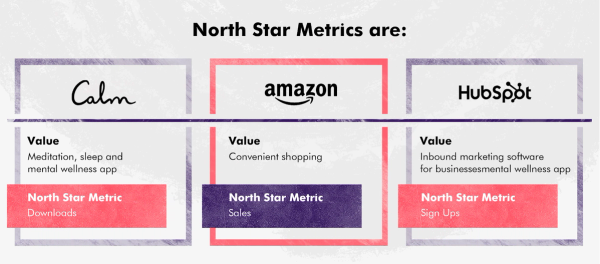 What Makes Ads Effective? Ad Framework And Design Checklist
