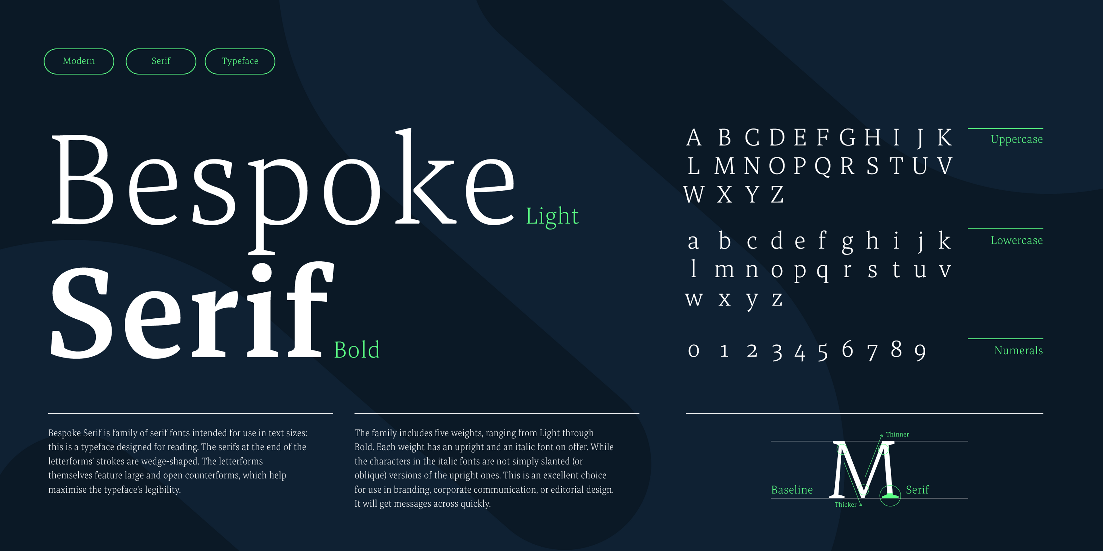 Bespoke Serif Fonts by Superside