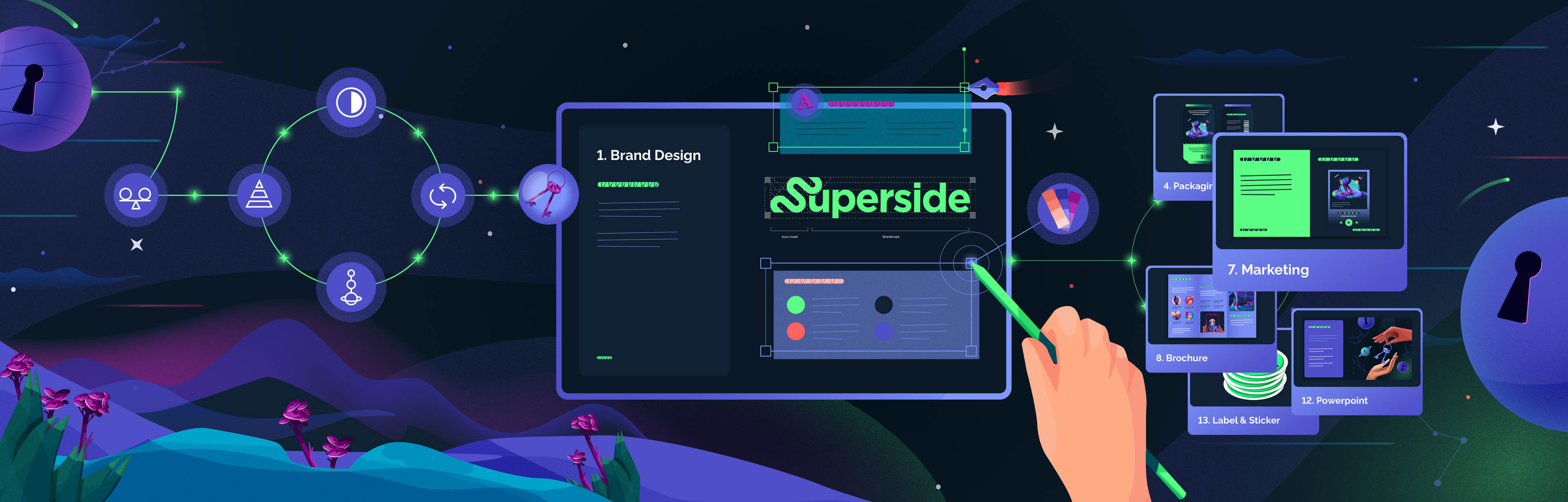 The 15 Different Types of Graphic Design - Superside