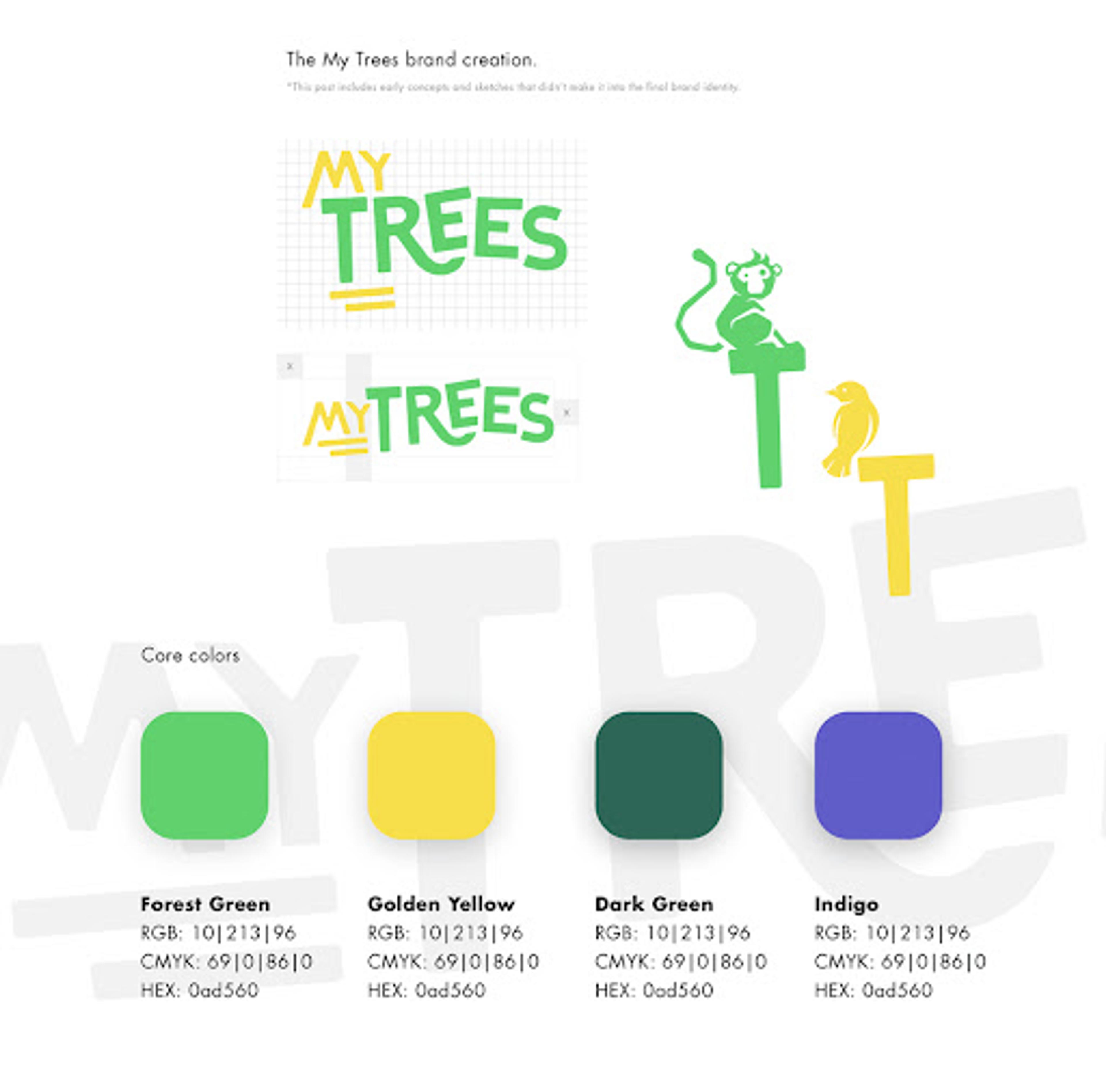 A page from MyTree's brand guide. 