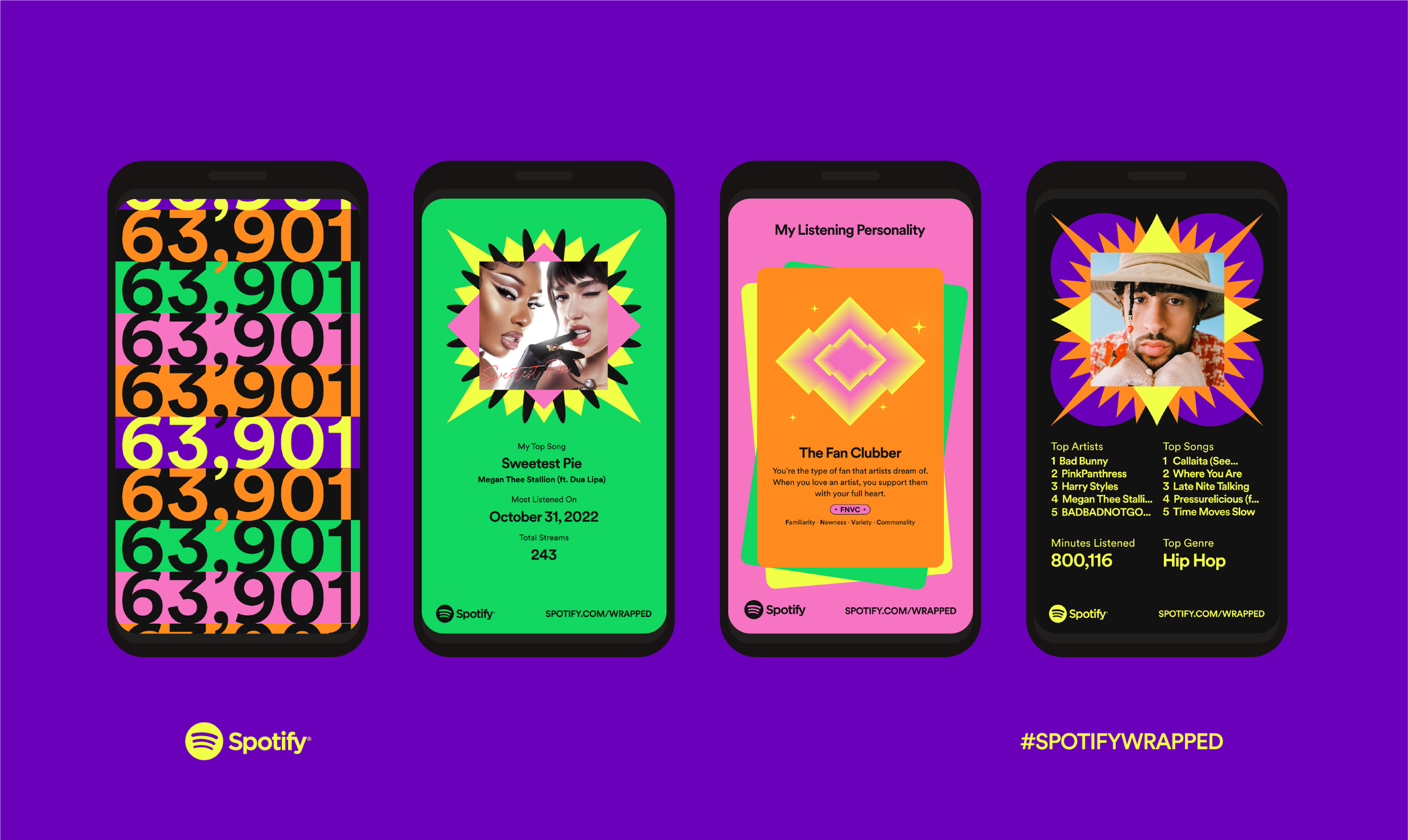 12 Types of Advertising Design With Tips and Examples in 2026