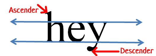 Ascenders & Descenders