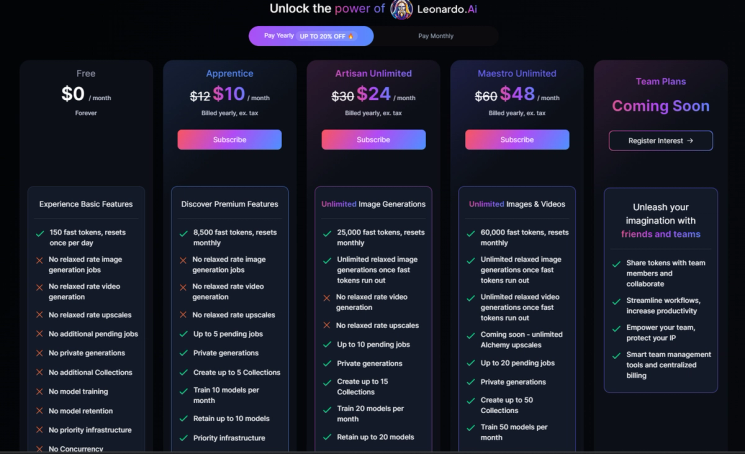 Leonardo AI pricing