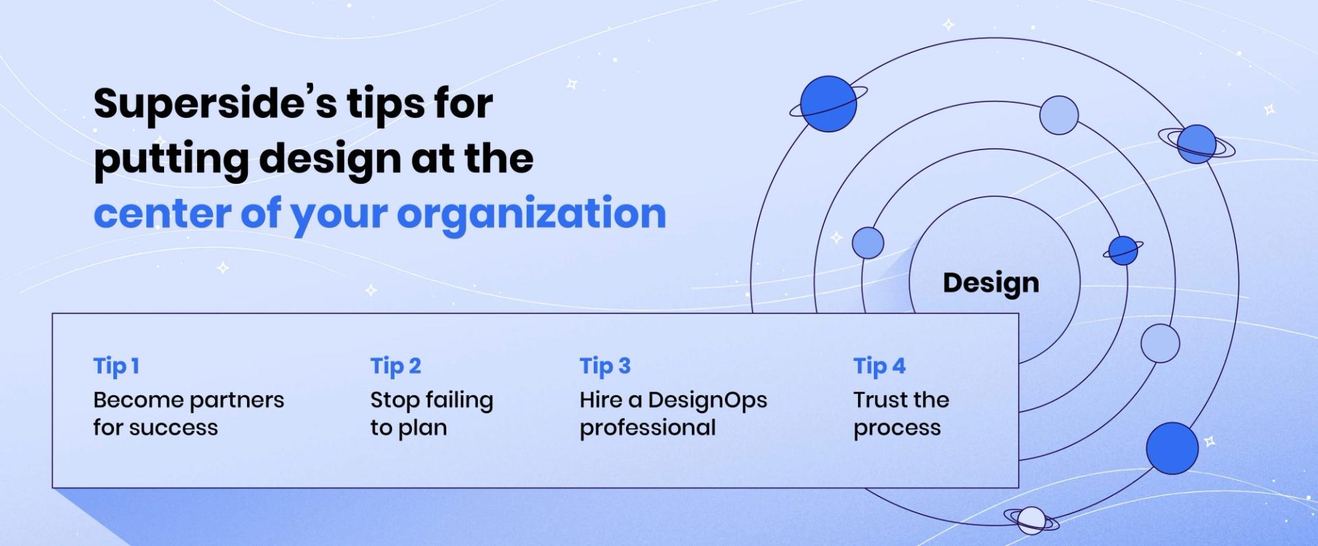 Tips for putting design at the center of your organization