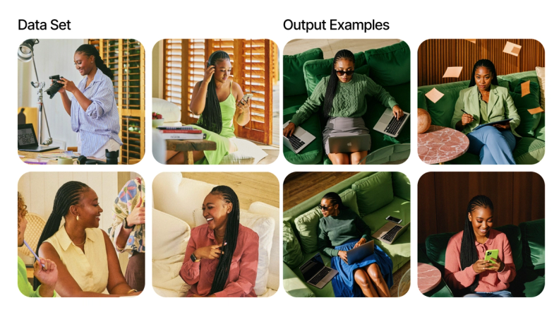 Superside custom AI image model dataset and output examples