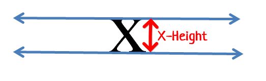 X-Height