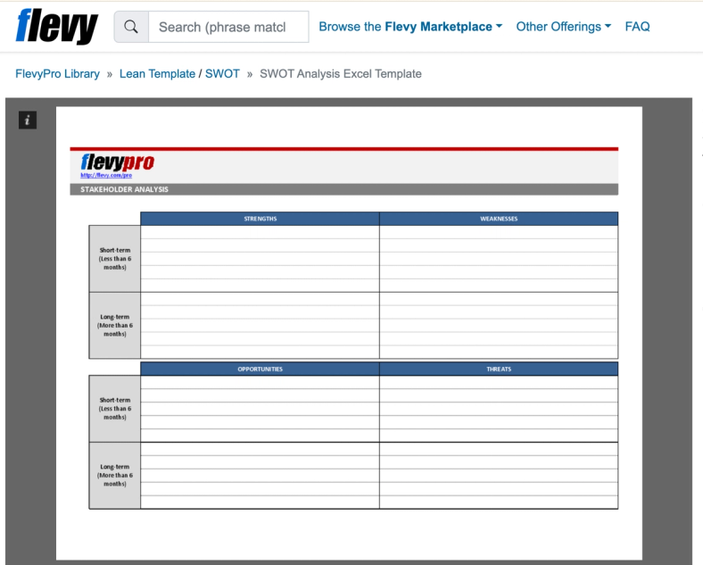 swot analysis presentation