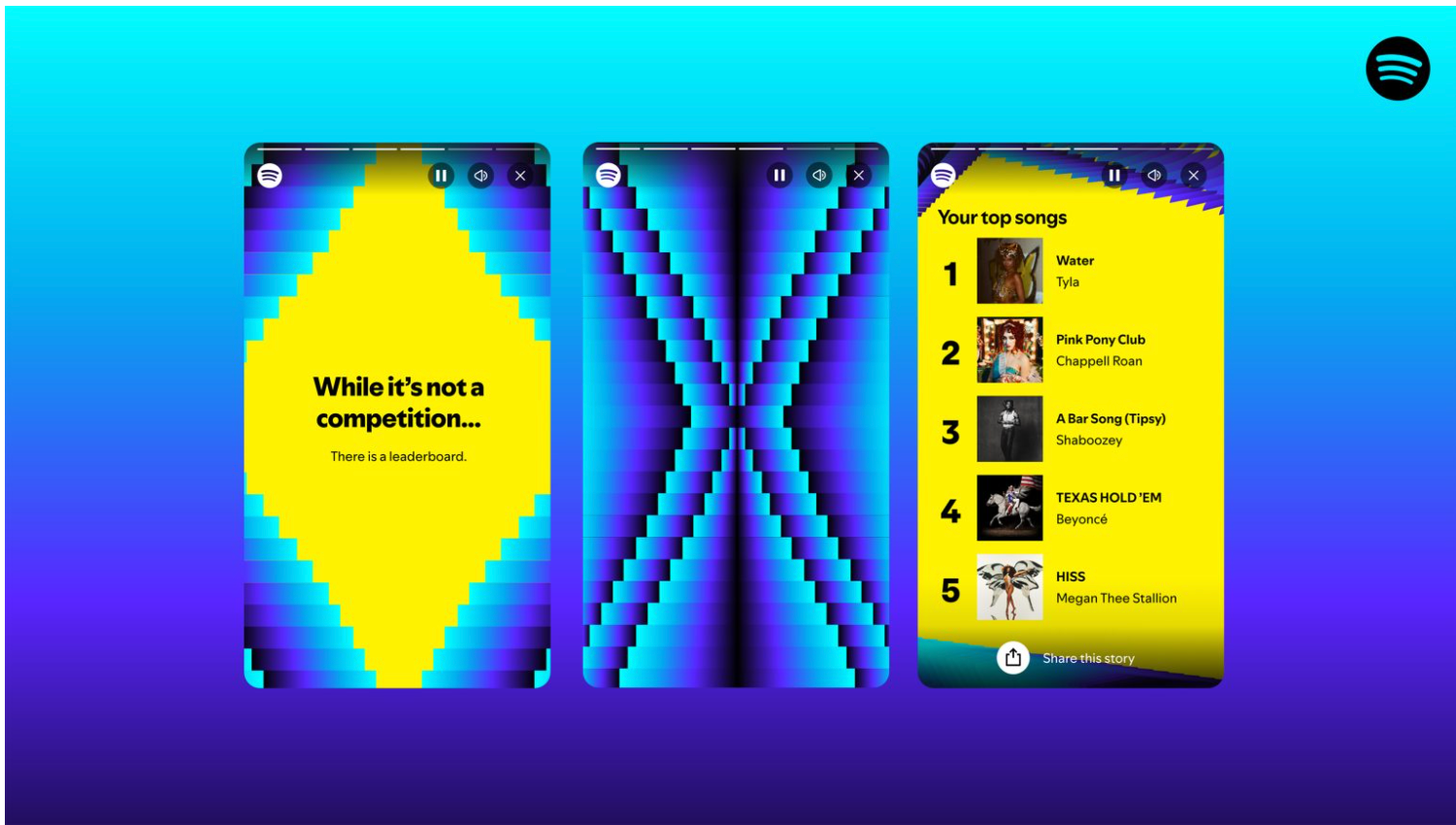 Spotify