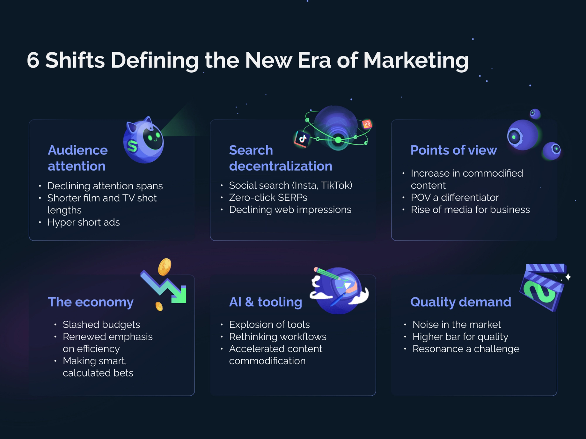 6 Shifts Defining the New Era of Marketing