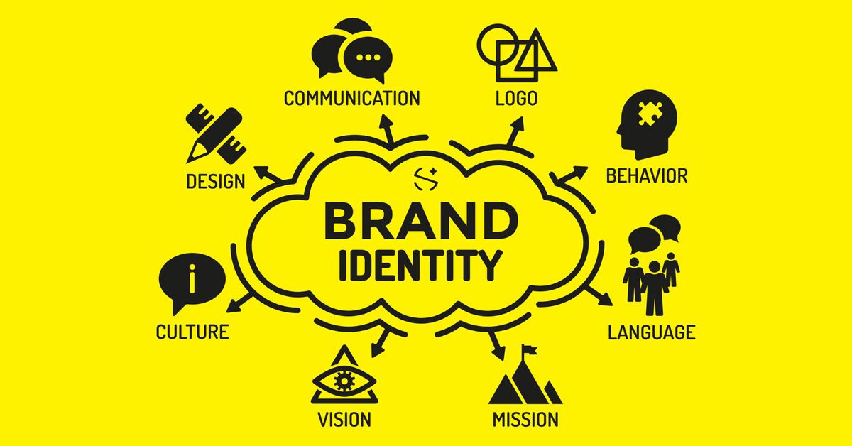 Brand Identity Examples, Elements, Tips And Tricks