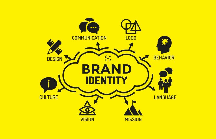 Brand Identity Examples And Elements With Tips And Tricks