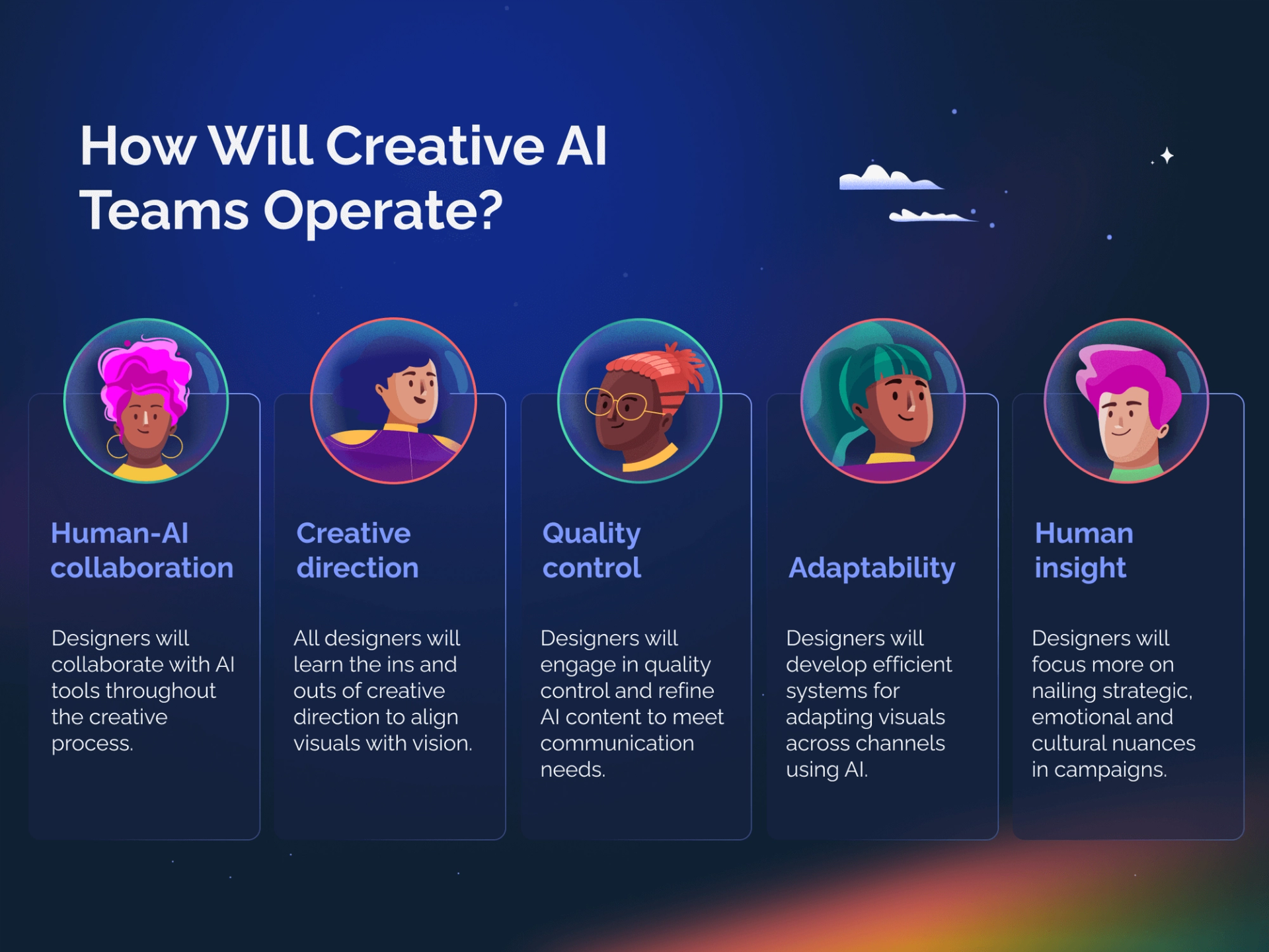 How Will Creative AI Teams Operate?