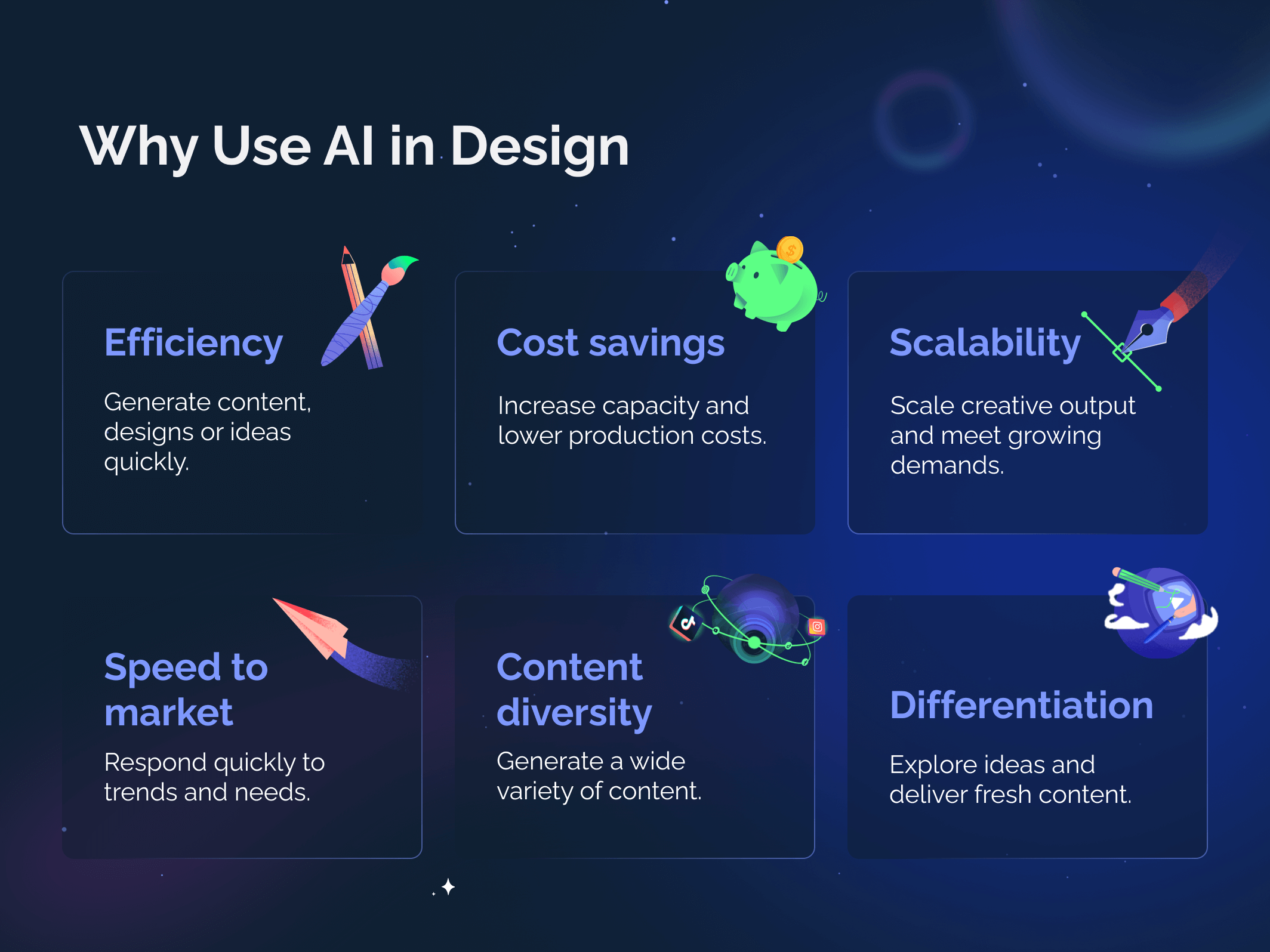 Why Use AI in Design