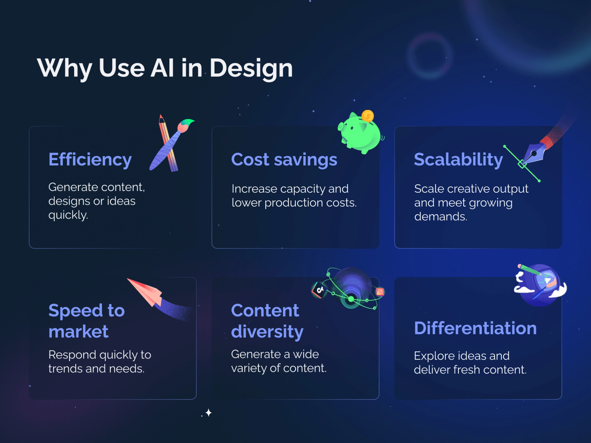 Why Use AI in Design